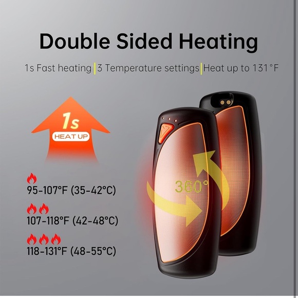 Hand Warmers Rechargeable 2 Packs - Picture 3 of 5